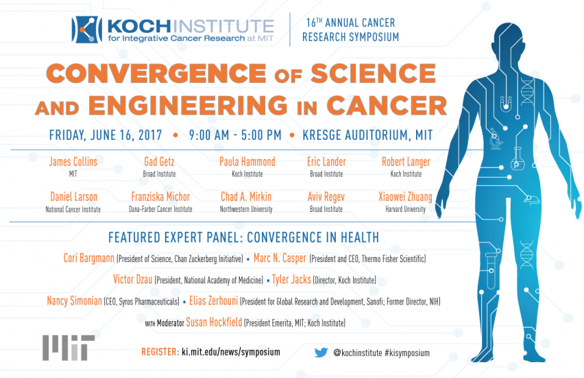 Convergence of Science and Engineering in Cancer poster